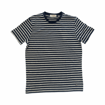 T-shirt Markup